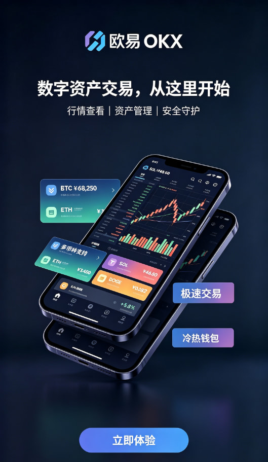 欧交易所app最新版资产安全保障配图